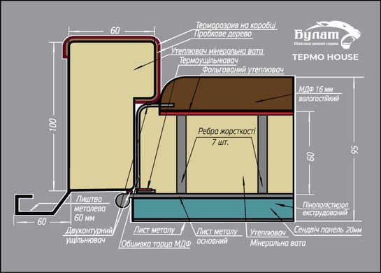 Входные двери Булат Термо House 705/431 улица Темный Антрацит 1200 01710 фото | Dorus