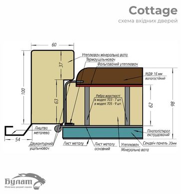 Вхідні двері Булат Cottage 703/237 вулиця Metalic Grey/Титан 01154 фото | Дорус