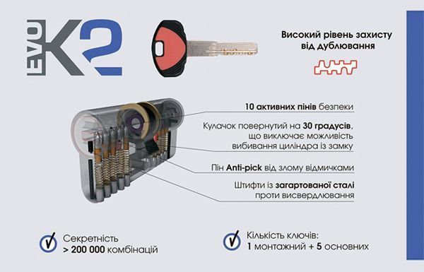 Вхідні двері Булат Олімп (Квадро) Mottura мод. 571/238 Дрімвуд темний / Олово супермат 02220 фото | Дорус