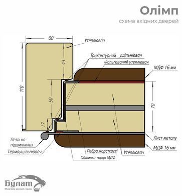 Вхідні двері Булат Олімп (Квадро) Mottura мод. 589 Оксид темний 02714 фото | Дорус
